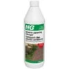 HG Groene Aanslagreiniger Concentraat - 1 Liter 2 HG Groene Aanslagreiniger Concentraat - 1 Liter -Tuinbenodigdheden hg groene aanslagreiniger concentraat 1624956727 11 600